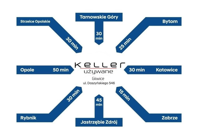 Renault Zoe cena 139900 przebieg: 10, rok produkcji 2022 z Kuźnia Raciborska małe 631